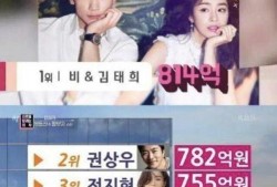 知乎准韩国娱乐圈爆料,准韩国娱乐圈爆料背后的真相与内幕