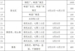 宝鸡二三里最新爆料,揭秘最新爆料背后的惊人真相！